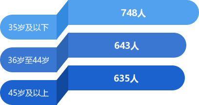港澳宝典资料大全